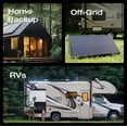 thumbnail image 2 of EF EcoFlow 12V 100Ah LiFePO4 Battery, Built in 100A BMS Group 27 Lithium Battery Deep Cycles & 10 Years Lifespan for RV, Solar Energy, off Grid, Trolling Motor, 2 of 7