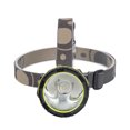 thumbnail image 2 of Greeniant Linterna frontal recargable tres ajustable impermeable brillante luz de noche al aire libre linterna de cabeza profesional para Ropa Deportiva, Zapatos, 2 of 6