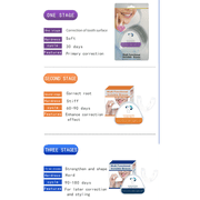 XIRQI Tooth Repair Kit,Improve the Condition of the Front Teeth Mouth Guard,Slows Cheek Muscle Contraction Teeth Whitening,Phase One