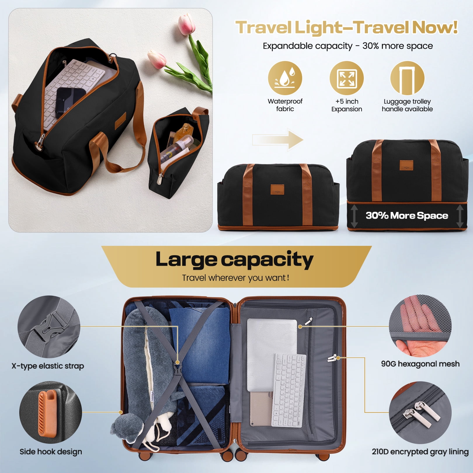 COBIZI 3 Piece Carry On Luggage Set, TSA Lock, Expandable Duffle Bag, Black