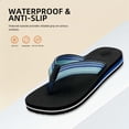 thumbnail image 4 of Women's Woven Flip Flops Comfortable Arch Support Slide Sandals for Women Slip On Summer Beach Sandals with Braided Strap Ladies Lightweight Soft Yoga Mat Cushion Walking Thong Sandals Slippers, 4 of 6