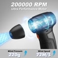 thumbnail image 2 of Plumero de aire comprimido Tomzio 200.000 RPM eléctrico naranja, 2 of 7