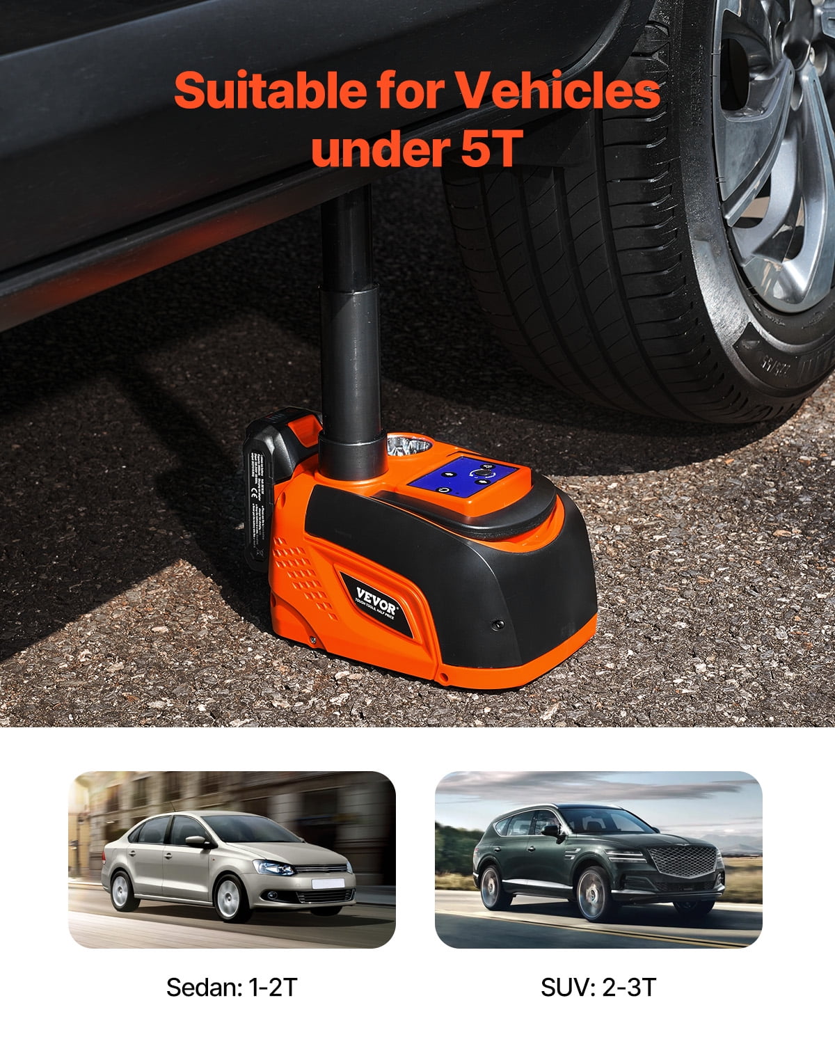 VEVOR Electric Car Jack, 5 Tons /11000 lbs, Adjustable Electric Scissor Jack with High Load Capacity, Tire Change Replacement with LED Light & Remote Control, Portable Jack kit for Sedan, SUV, Truck