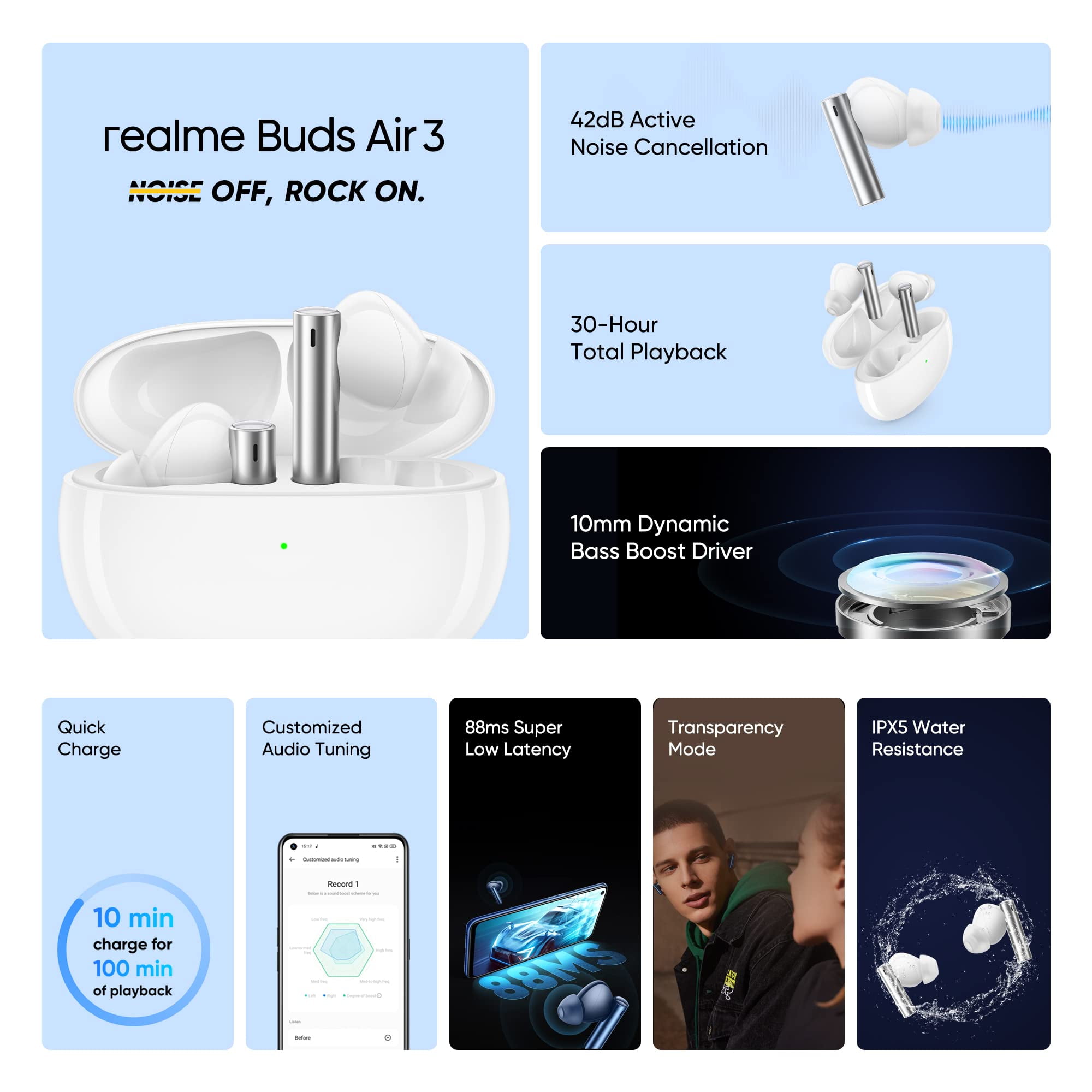 realme Buds Air 3 Wireless Earbuds, Active Noise Cancellation, 10mm Dynamic  Bass Boost Driver, Up to 30 Hours Playtime, IPX5 Water Resistance - (White)  