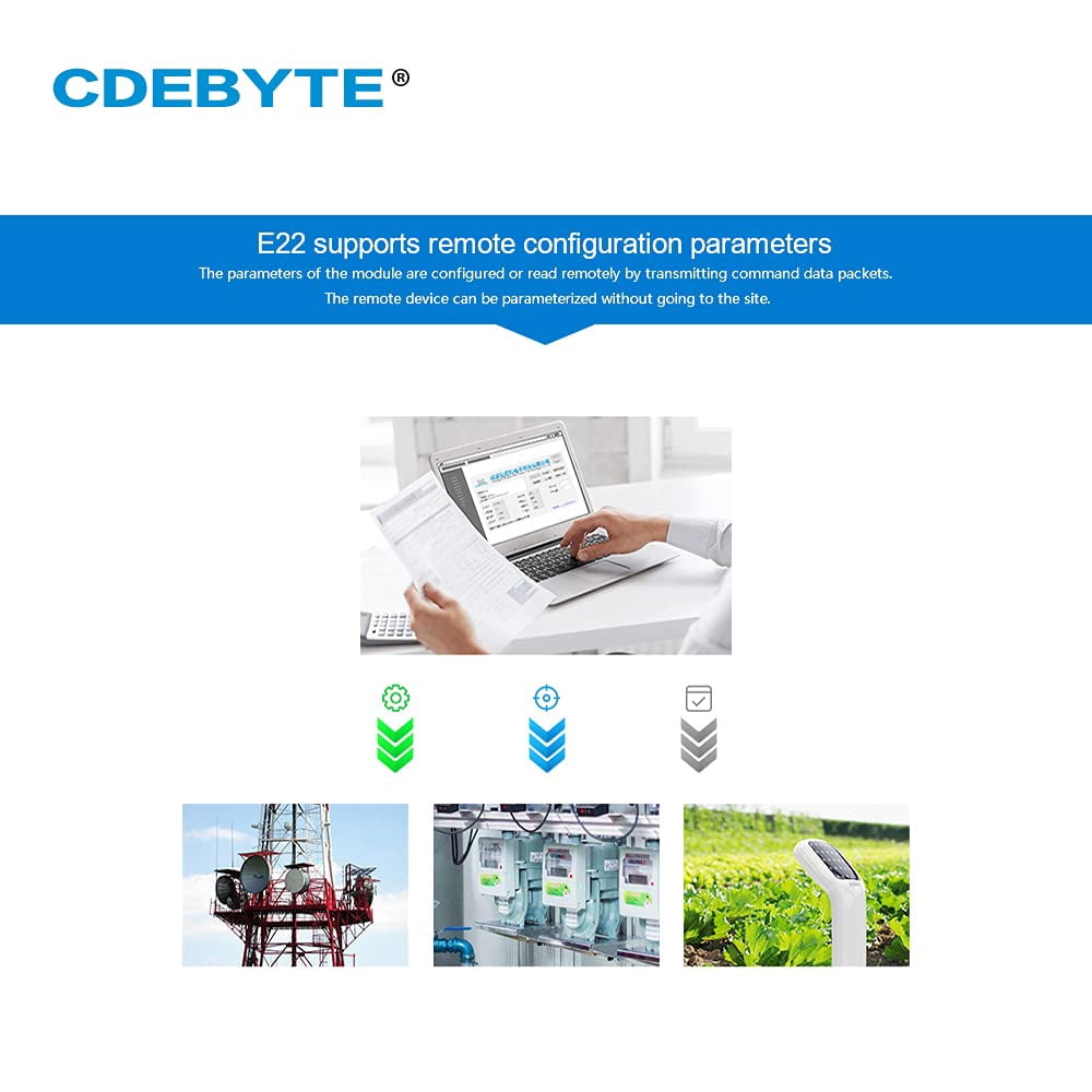 EBYTE UART 22dBm 230MHz TCXO E22-230T22S Wireless Transceiver UART LoRa Net Working RSSI SMD IPEX Stamp Hole RF Module Transmitter