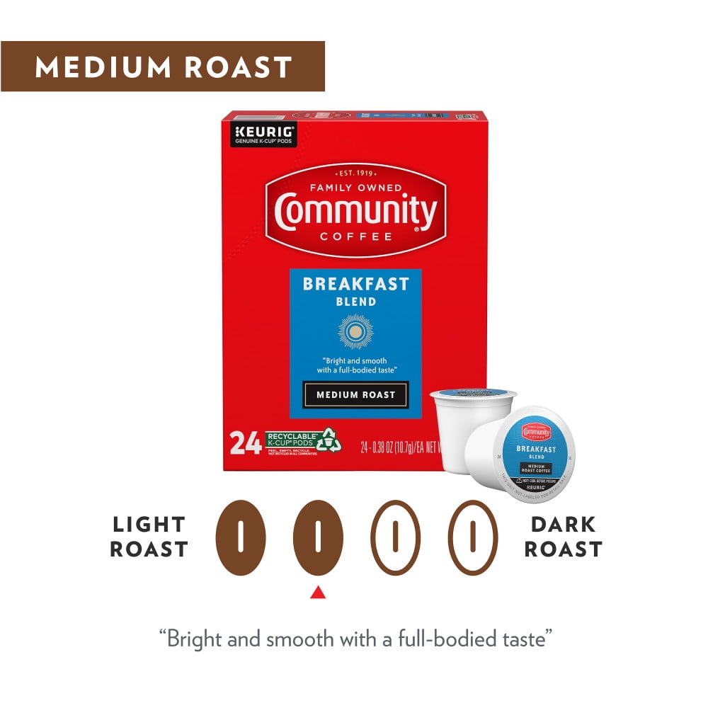 (4 pack) Community Coffee Breakfast Blend Single-Serve Coffee Pods, Medium-Dark Roast, 24 Count Box Compatible with Keurig 2.0 K-Cup Brewers