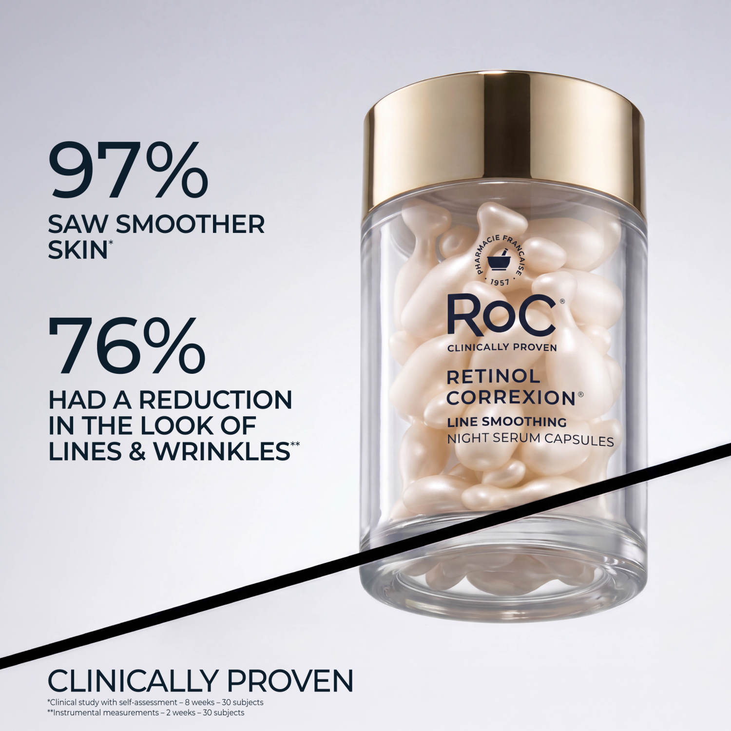 RoC Retinol Correxion Capsules Night Serum, 30 Count photo 4