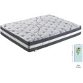 thumbnail image 2 of MOBICIA 12 Inch Twin Hybrid Mattress, Memory Foam Hybrid Mattress in a Box, Motion Isolation Pocket Springs, Medium Firm, Supportive, Pressure Relief, 2 of 8