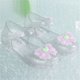 thumbnail image 5 of Sandalias de Niños Sandalias de Goma de Gelatina de Verano para Niños Y Niñas Zapatos de Playa Transparentes de la Princesa, 5 of 6