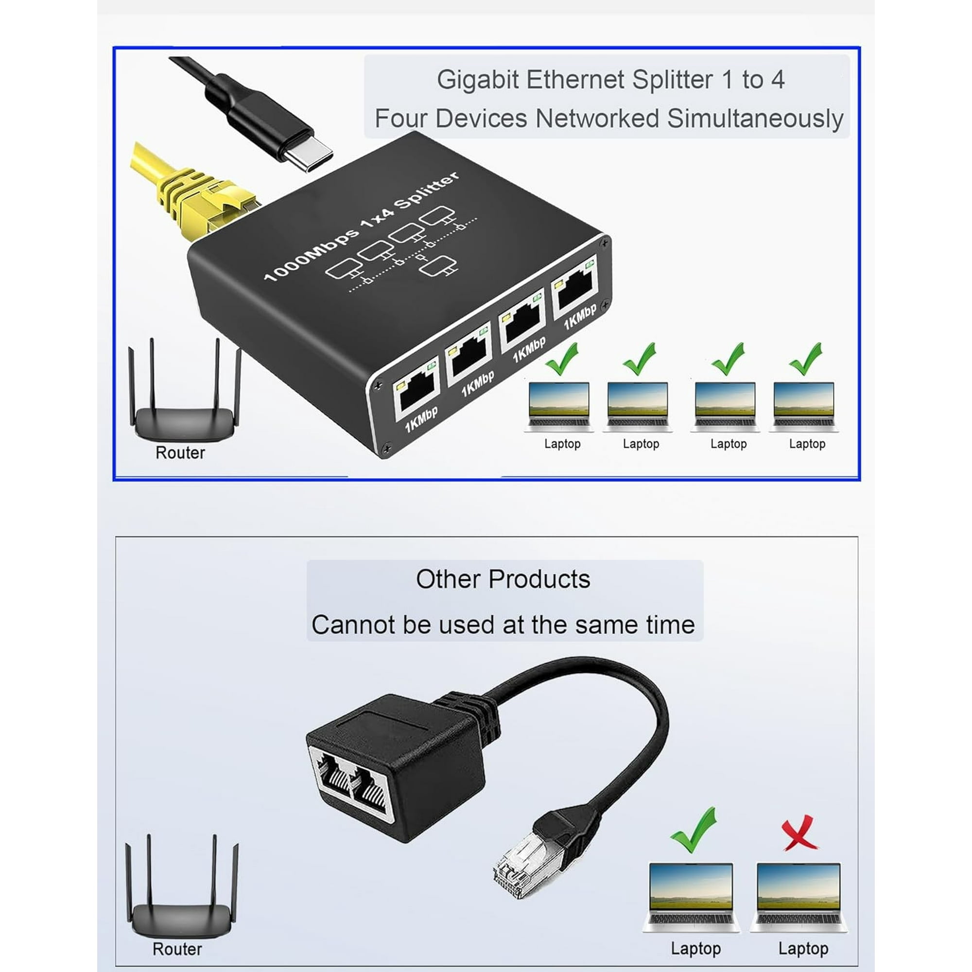 Split Network Hub Ethernet Wall Outlet Splitter