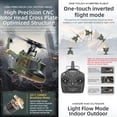 thumbnail image 5 of YU Xiang F07 UH-1 Huey RC Helicopter, 1:34 Scale 6CH Intelligent 6G Aileronless Dual-Axis RC Helicopter with Co-Drive Motors & Optical Flow Positioning - RTF, 5 of 5