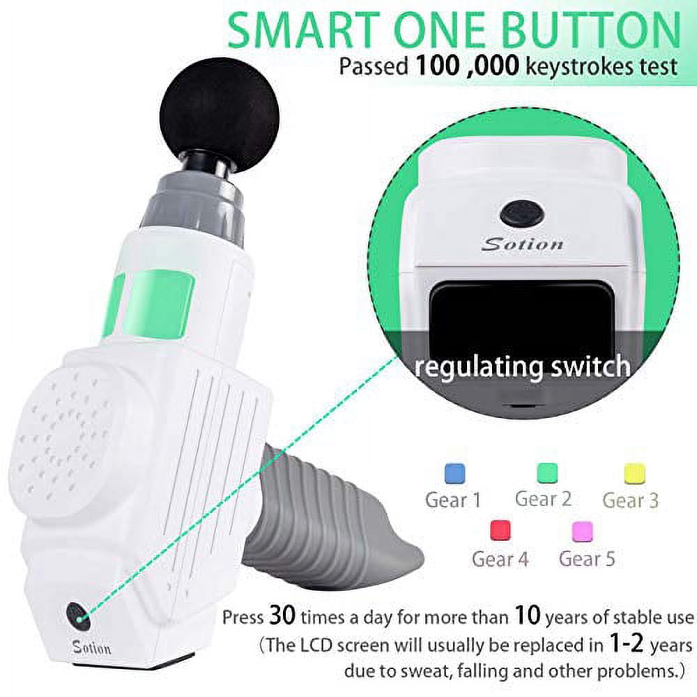 Restored Massage Gun,Muscle Massage Gun Deep Tissue with Quiet High-Torque Motor,Percussion Massage Gun for Athlets Body Massager with Adjustable Speeds for Stiffness Back,Shoulder,Leg (Refurbished)