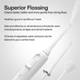 thumbnail image 6 of AquaSonic Home Dental Center PRO - Electric Power Toothbrush & Water Flosser, Black Series Pro+Oral Irrigator – ADA Approved (White), 6 of 6