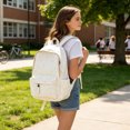 thumbnail image 5 of Zecgelong Starry Print Backpack Large Capacity Lightweight Student Commute Daypack Multicolor, 5 of 5