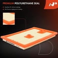 thumbnail image 5 of A-Premium Engine Air Filter Compatible with Audi A3 Sportback e-tron 2016-2018 & Volkswagen Jetta 2013-2018, L4 1.4L, Flexible Panel, Replace# 04E129620, 5 of 8