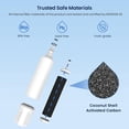 thumbnail image 3 of Replacement for 4204490 Water Filter and 7007067 Air Purification Cartridge Combo Pack, Compatible with Sub-Zero 4204490, 4290510 Water Filter, 7042798/7007067 Air Filter(1+1), 3 of 8
