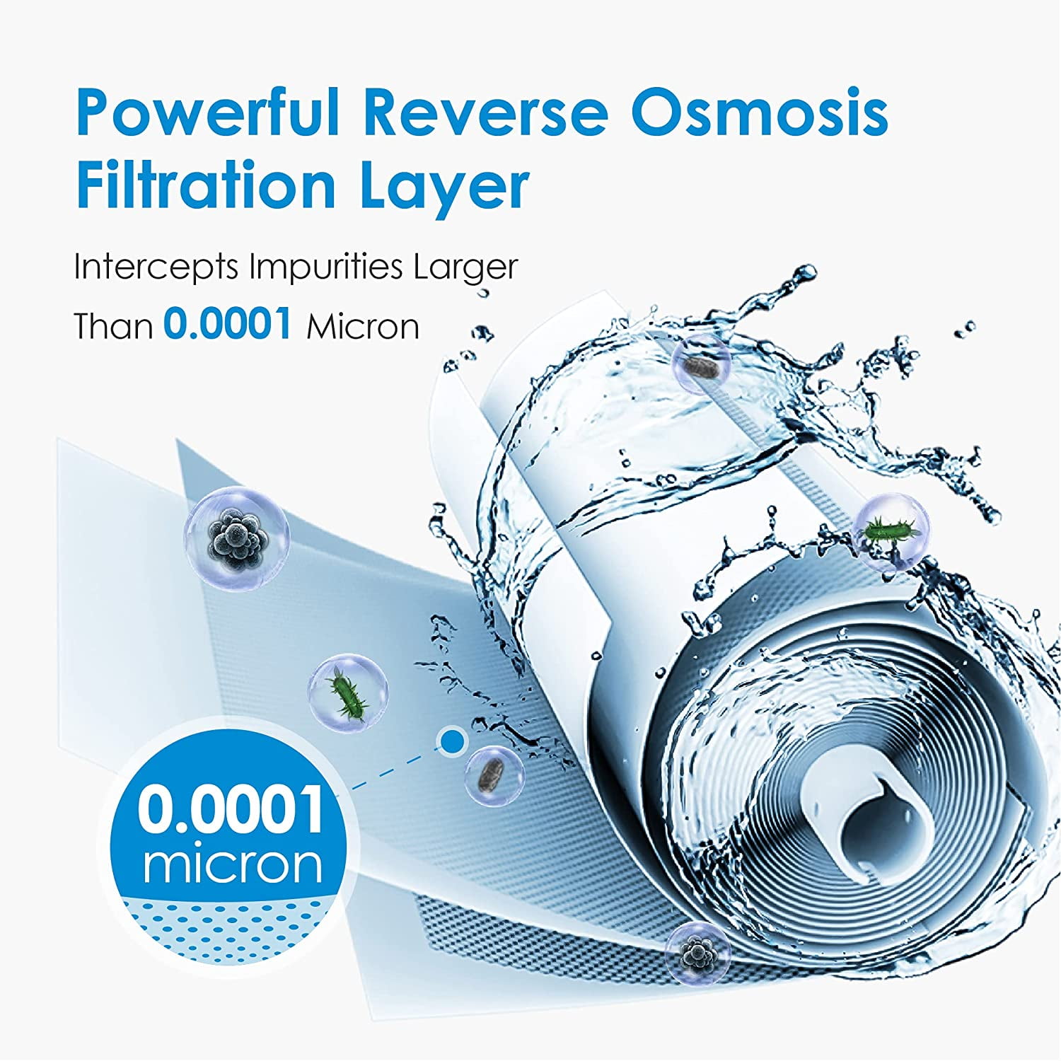 Waterdrop WD-D4RF Filter, Replacement for WD-D4-W Reverse Osmosis System, 1-year Lifetime