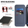 thumbnail image 3 of Allytechgroup iPhone 16 Pro Max Wallet Case Compatible with MagSafe, PU Leather Folio Card Holder RFID Blocking Shockproof Flip Cover Hidden Closure Phone Case for Apple iPhone 16 Pro Max, Blue, 3 of 8