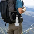 thumbnail image 6 of HIBIBUD Solar Light Bulbs for Indoor Home and Chicken Coop,Emergency Solar Rechargeable Light Bulbs,Outdoor Waterproof Camping Lamps for Tent,Portable Smart Light Bulb for Shed Night (1200mAh), 6 of 7