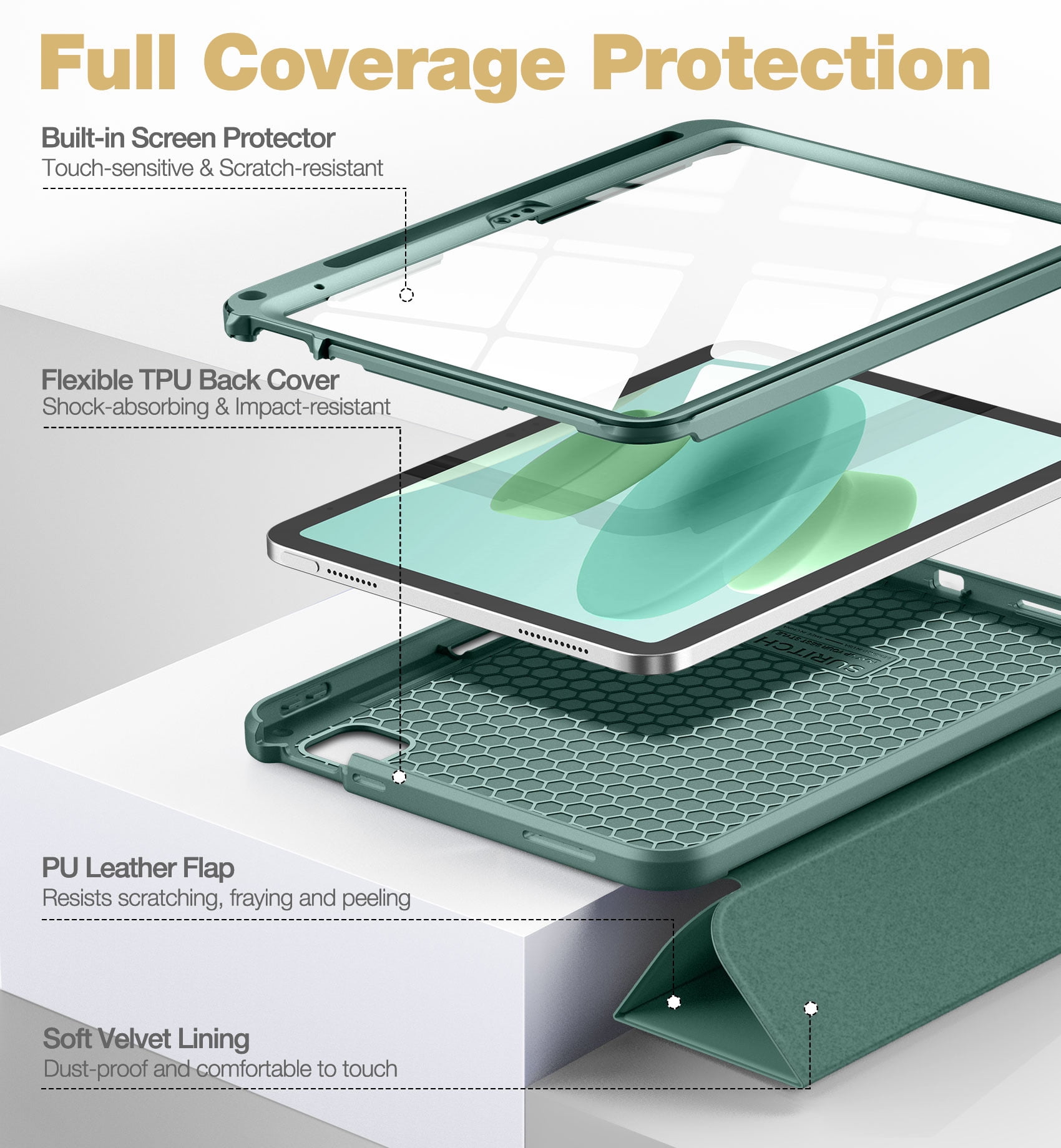 Suritch Case for iPad A16 11th Gen 11 inch 2025/iPad 10th Gen 10.9 inch with Screen Protector and Pencil Holder Tri-fold Stand Auto Wake/Sleep, Green