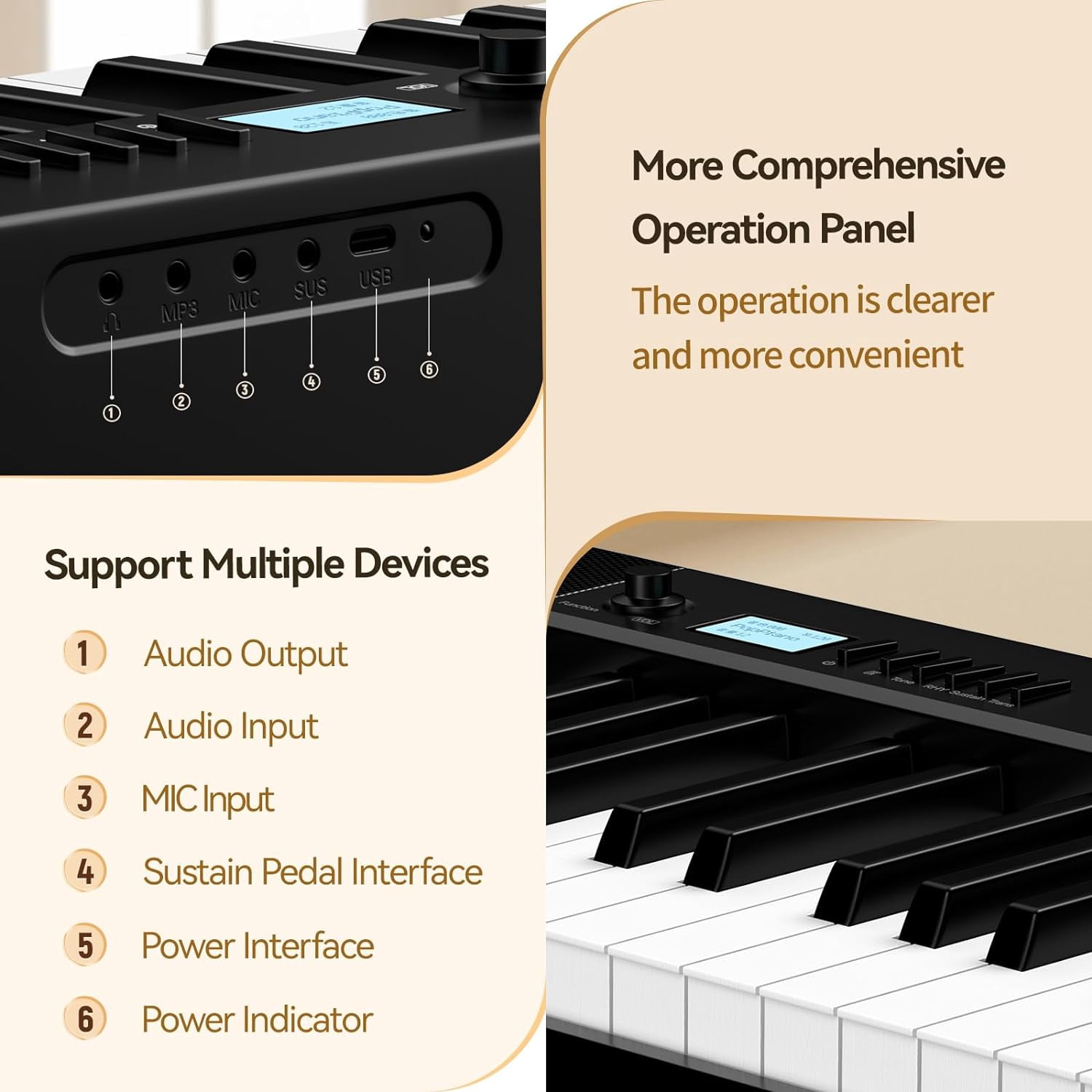 Terence 88-Key Folding Digital Piano Keyboard, Weighted, Full Size with 2X5W Speakers, Music Stand, Earphones and Sustain Pedal