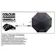 thumbnail image 4 of Color Changing Umbrella, Magical Folding Umbrella with Rainbow Raindrops and 8 Ribs, Rain and Sun Parasol, Ideal Gift for Men Women Travel and Car, 4 of 4
