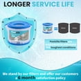 thumbnail image 6 of Poolzilla 12-Pack Spa Filter Cartridge Replacement for Bestway Type VI, 29001E, Coleman SaluSpa 90352E, 58323E, 58323, 58324,Sunset Filters VI, Volca Spares Size VI, Lay-Z Spa, 6 of 7