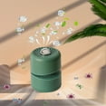thumbnail image 1 of Chmadoxn Mini Portable Car Purifier Aromatherapy Small Purification Machine Negative Purifier air purifier, 1 of 9