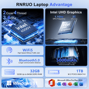 RNRUO 14 Laptop Computer, 32GB RAM 1TB SSD Intel 6500Y with 2 Cores, 1080p Display, Dual 4K Output, Type-C PD WiFi5 BT5.0, Office 2024 Windows 11 for Business Study, Dark Gray