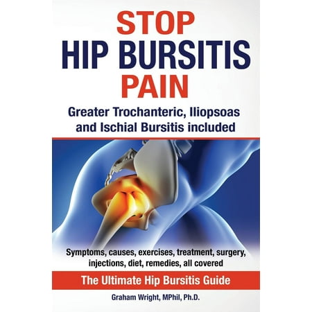 Stop Hip Bursitis Pain: Greater Trochanteric, Iliopsoas and Ischial Bursitis (Best Exercise For Bursitis Of The Hip)