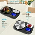 thumbnail image 3 of YIIYRY Digital Food Scales for Kitchen,0.01g/1kg & 1g/10kg Dual Platform Kitchen Scale with Two Precisions,LCD Display Digital Scales with 7 Unit Tare for Coffee,Baking,Cooking, 3 of 8