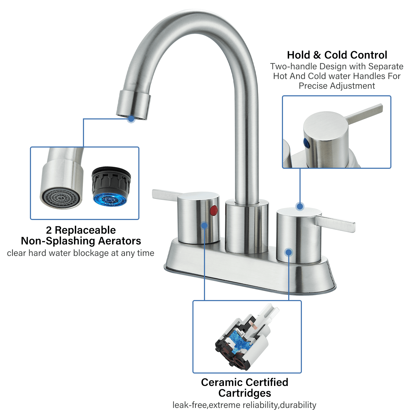 Zovajonia 4 Inch 2 Handle Centerset Brushed Nickel Lead-Free Modern Bathroom Faucet , 360 Swivel Spout 2-3 Hole RV Bathroom Vanity Sink Faucet with Pop Up Drain and Water Supply Lines