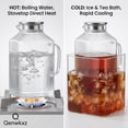 thumbnail image 6 of 1 Gallon Square Glass Pitcher with Lid and Handle, Borosilicate Water Pitcher for Fridge, Iced Tea, 6 of 14