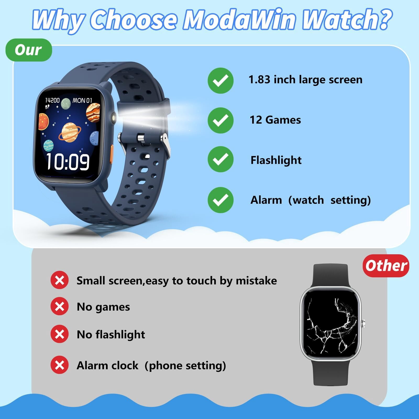 Kids Smart Watch 1.85" Upgrade - Fitness Tracker with Heart Rate Sleep Monitor Pedometer, 100+ Sports Modes, 12 Puzzle Games, Activity Tracker for Boys Girls Teens Aged 6-15 Outdoor Fun (Blue)