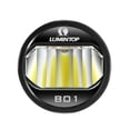 thumbnail image 3 of Lumintop B01 850lm 210m USB Rechargeable Bike Light Headlight 21700 18650 Flashlight, 3 of 9