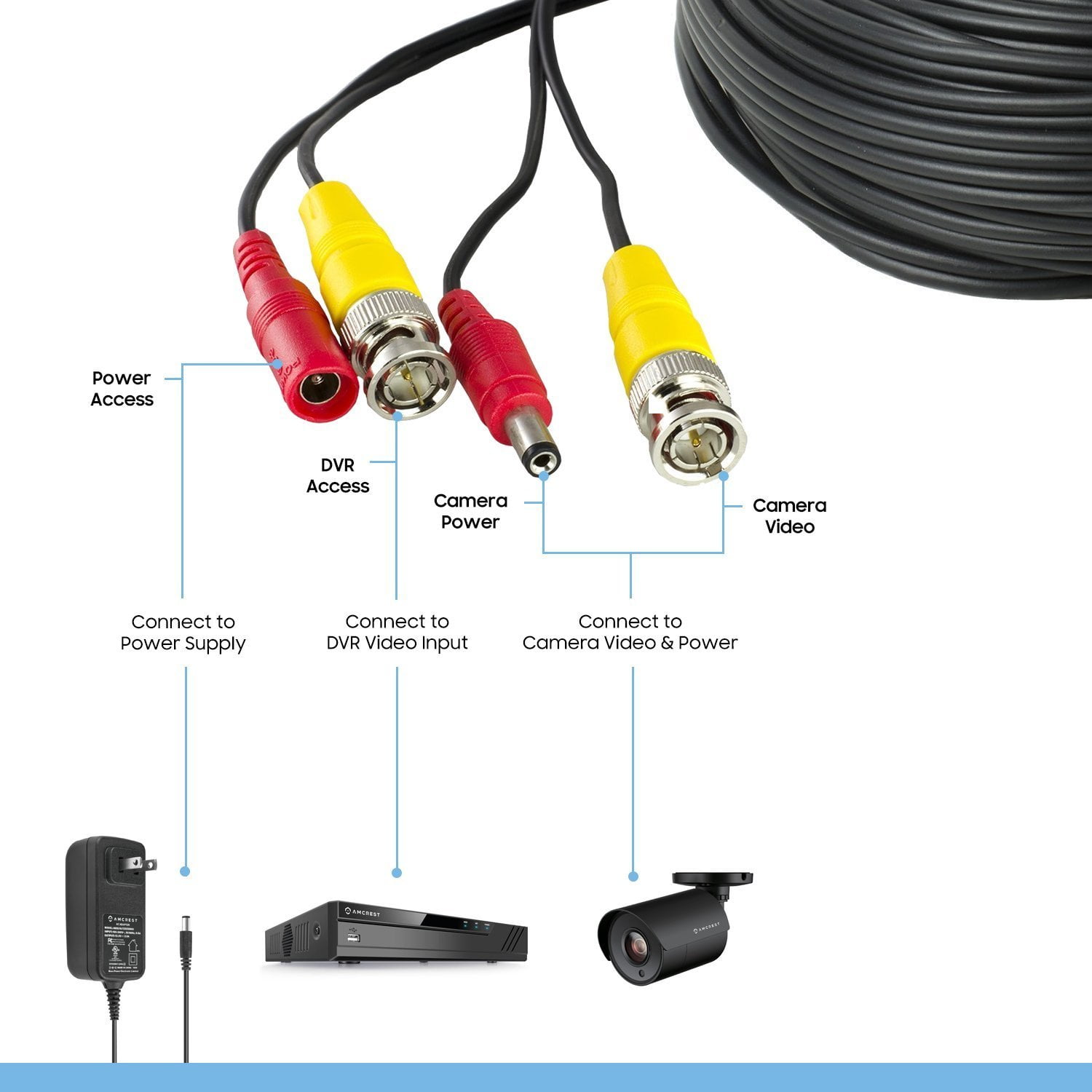 Amcrest 100 Foot BNC Coaxial Cable for CCTV Security HDCVI Camera Systems 2-PACK