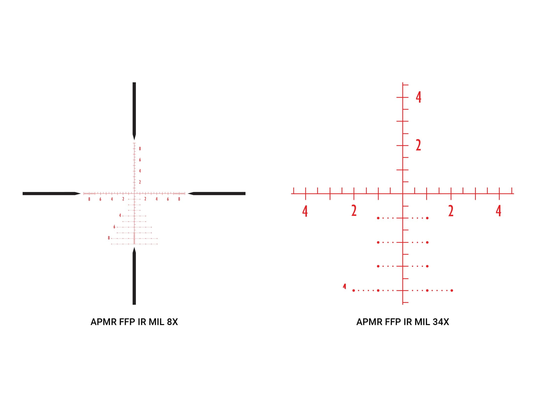 Athlon Optics Argos BTR Gen 2 Rifle Scope 8-34x 56mm Illuminated APMR MIL Reticle Matte Black