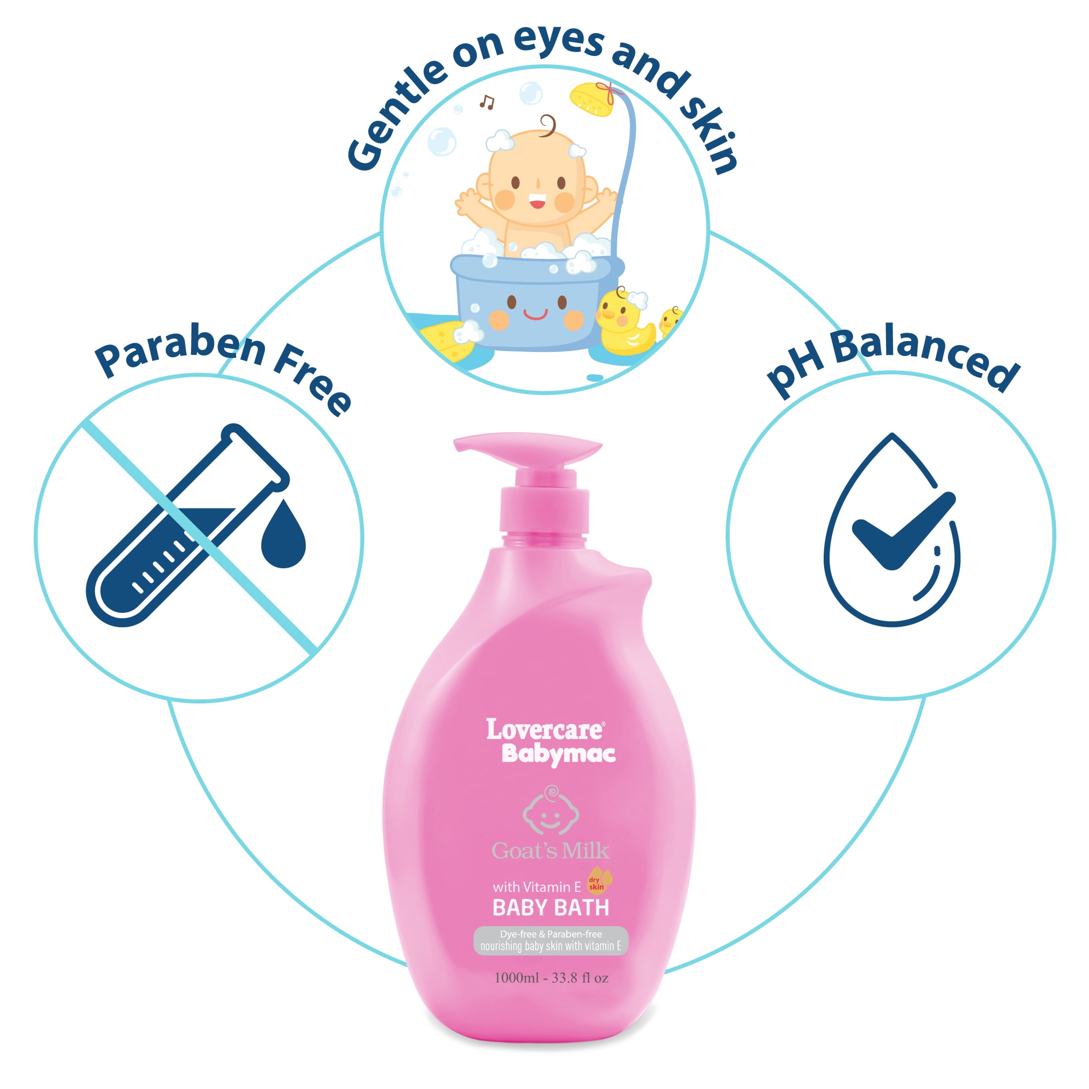 LoverCare Babymac Goat's Milk Baby Bath with Vitamin E-33.8 fl oz (1000ml)