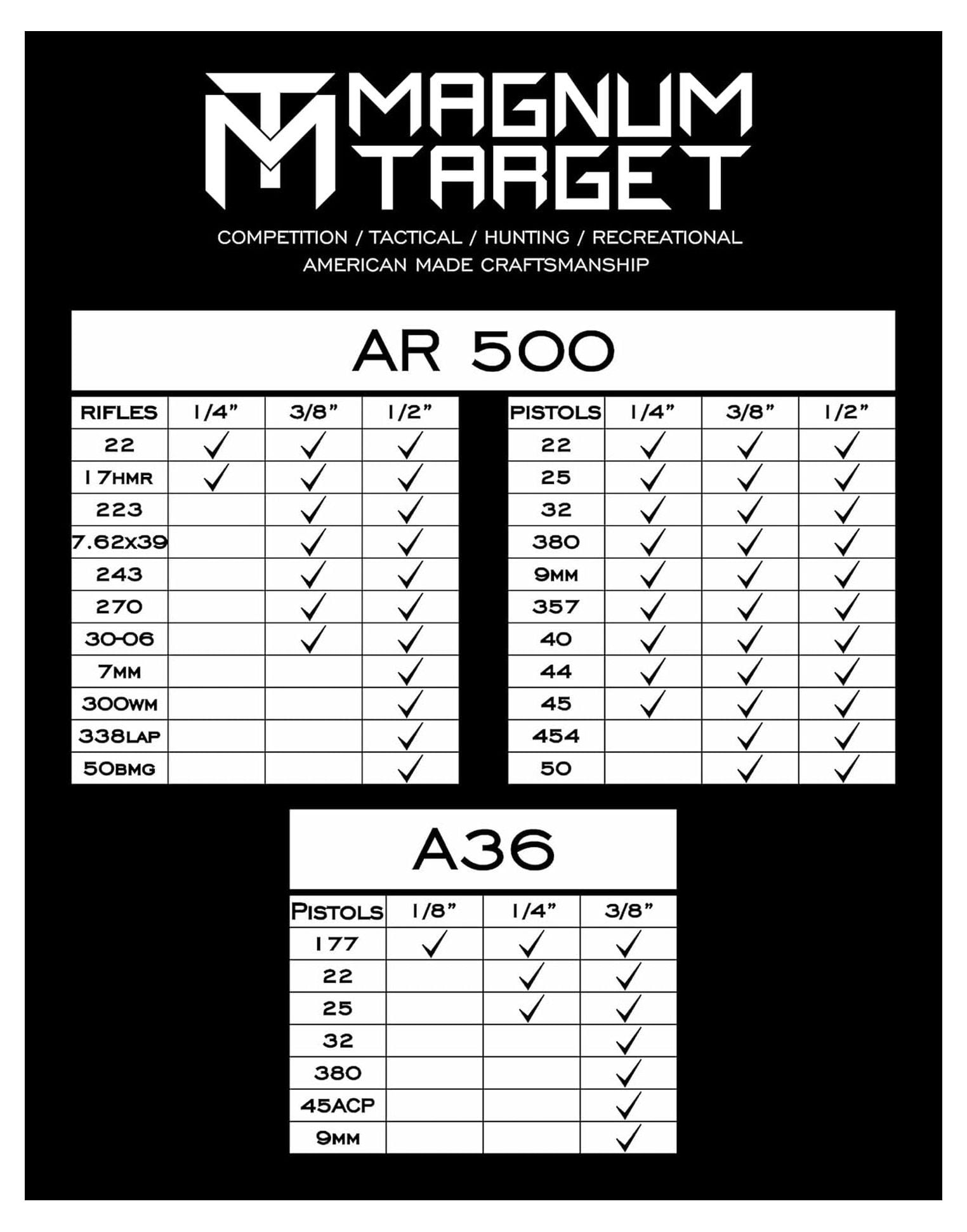 Target 6in. NRA Steel Shooting Target - 3/8" AR500 Rifle & Pistol Metal Plate 1pc - Unpainted