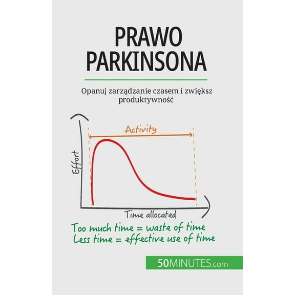Prawo Parkinsona: Opanuj zarządzanie czasem i zwiększ produktywnośc, (Paperback)