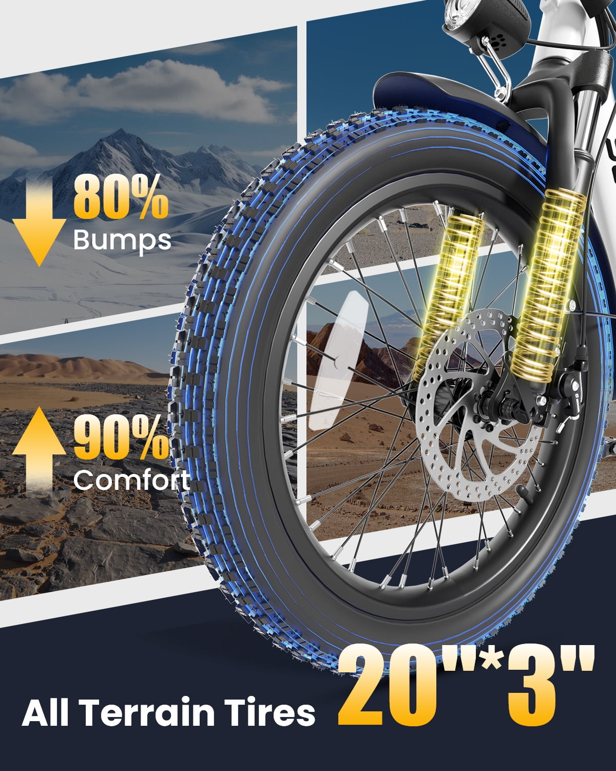 SE1 Folding Electric Bike 1000W 48V 15Ah, 20"x3.0" Commuter Ebike with Passenger Seat UL2849