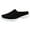 Black, variant on Women's Slip on Mesh Mule Loafer Shoes, Fashion Low Wedge Lightweight Breathable Mesh Work Non-Slip Walking Shoes Memory Foam Slippers