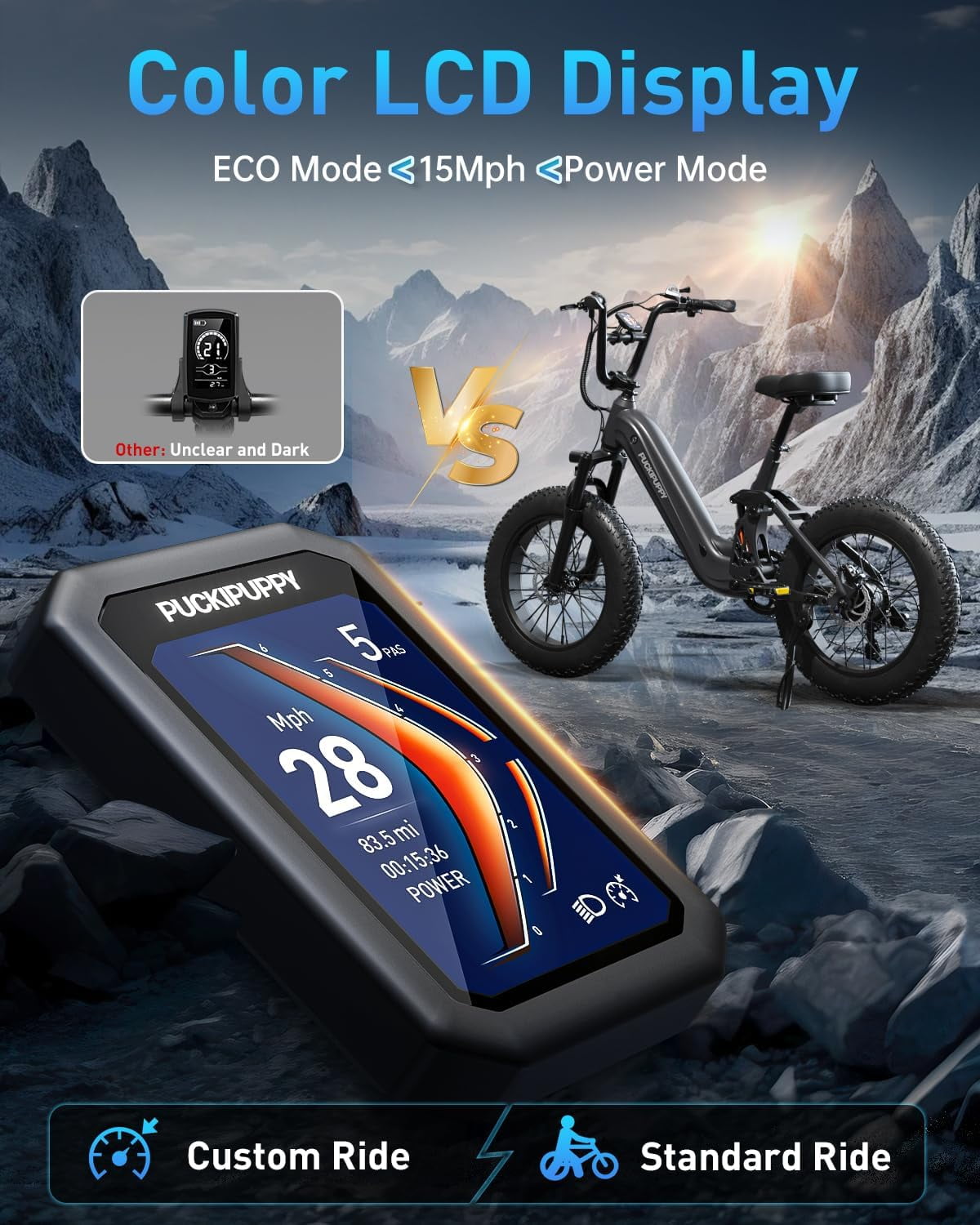 PUCKIPUPPY 20" Fat Tire Electric Bikes for Adults 960W Peak up to 80Miles Range 28 mph Top Speed Full Suspension E-Mountain Bike 48V 20AH Battery 7 Speed Ebike (Corgi), Comply with UL2849 By SGS