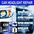 thumbnail image 2 of Maojin Limpiador de faros Kit de solución de suministros de limpieza de faros de coche limpiador líquido con esponja,10/30/50ML, 2 of 5