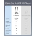 thumbnail image 3 of Adaptador WiFi BrosTrend USB WiFi 6 AX1800 para PC Windows 11/10, 3 of 8