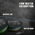 thumbnail image 4 of Braid PE Fishing Line, Super Strong 8 Strands Multifilament Fishing String High Strength Line For Luring Fishing Saltwate Multi-color X8 500M 60LB 0.37MM, 4 of 6