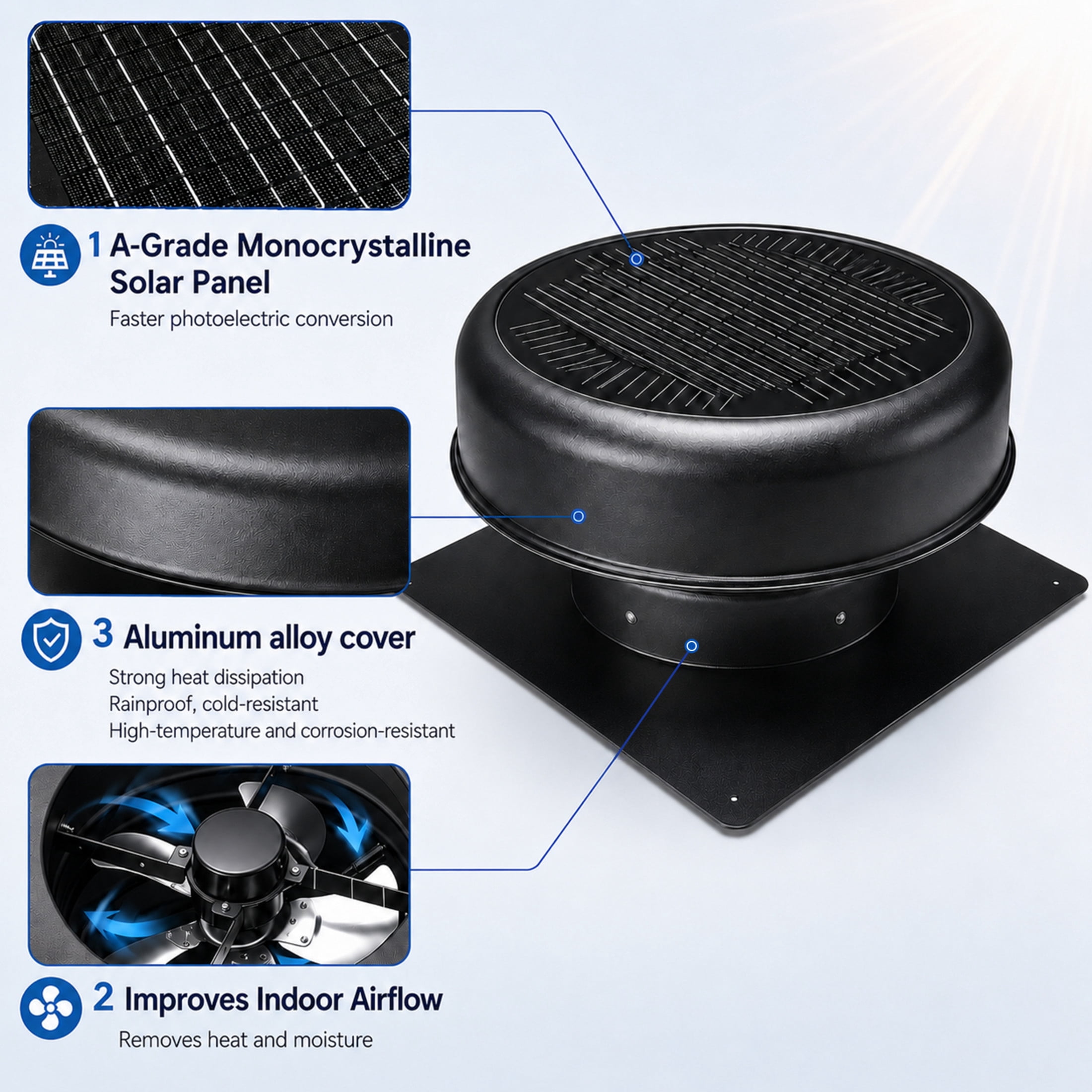 Noble House 12" Flush Mount Round Solar Roof Vent Fan, 30W Dual Power Attic Exhaust Fan for Attic Garage, Black