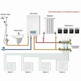thumbnail image 3 of Programmable WiFi Smart Thermostat Temperature Controller Weekly Programmable Button Control/ Mobile APP/ Voice Control, 3 of 7