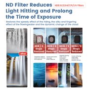 Scratch CPL Camera Lens Filter 98% Light Transmission Water Coating for AcePro2
