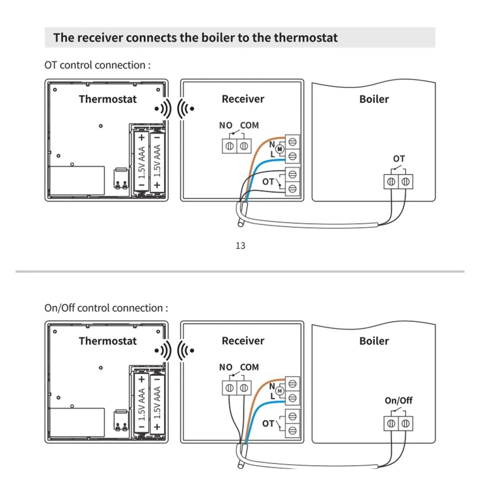 Wireless Boiler Thermostat Room Heater Low Power Battery Thermostat Digital Temperature Controller